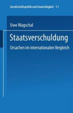 Staatsverschuldung