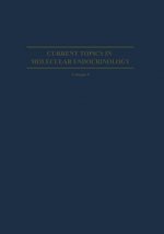 Steroid Hormone Action and Cancer