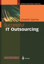 Successful IT Outsourcing