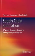 Supply Chain Simulation