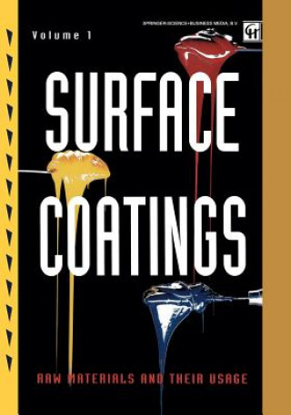 Surface Coatings