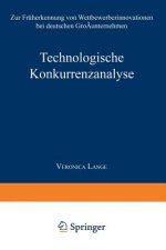 Technologische Konkurrenzanalyse