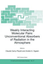 Weakly Interacting Molecular Pairs: Unconventional Absorbers of Radiation in the Atmosphere