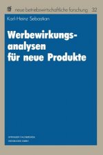 Werbewirkungsanalysen Fur Neue Produkte