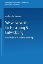Wissenserwerb Fur Forschung & Entwicklung