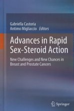 Advances in Rapid Sex-Steroid Action