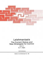 Leishmaniasis: The Current Status and New Strategies for Control
