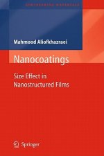 Nanocoatings