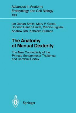 Anatomy of Manual Dexterity