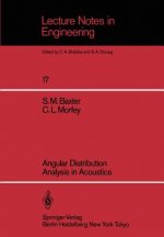 Angular Distribution Analysis in Acoustics
