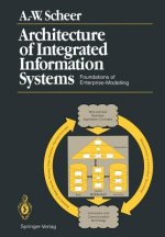 Architecture of Integrated Information Systems