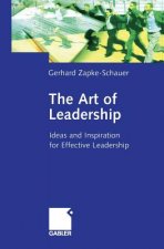 Art of Leadership