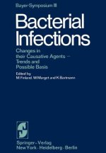 Bacterial Infections