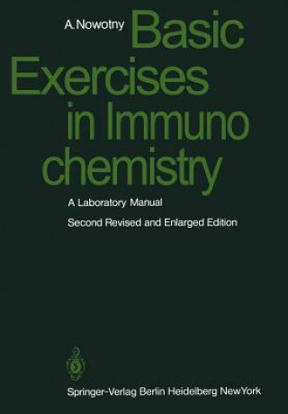 Basic Exercises in Immunochemistry