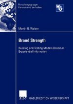 Brand Strength