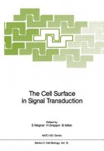 Cell Surface in Signal Transduction