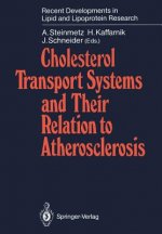 Cholesterol Transport Systems and Their Relation to Atherosclerosis