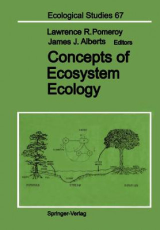 Concepts of Ecosystem Ecology