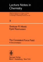 Consistent Force Field