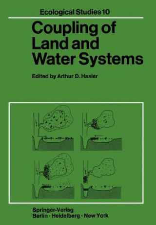 Coupling of Land and Water Systems