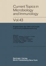 Current Topics in Microbiology and Immunology / Ergebnisse der Mikrobiologie und Immunitatsforschung