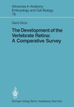 Development of the Vertebrate Retina
