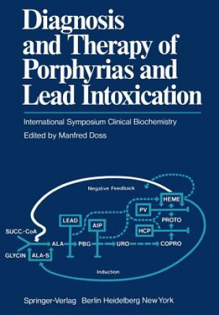 Diagnosis and Therapy of Porphyrias and Lead Intoxication
