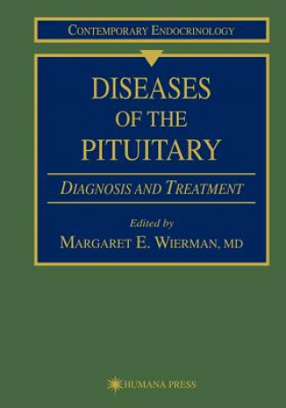 Diseases of the Pituitary