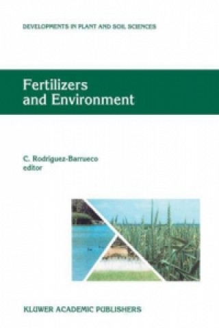 Fertilizers and Environment