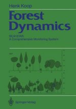 Forest Dynamics