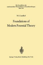 Foundations of Modern Potential Theory