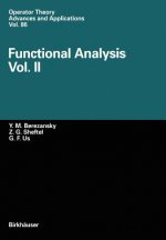 Functional Analysis