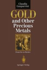 Gold and Other Precious Metals