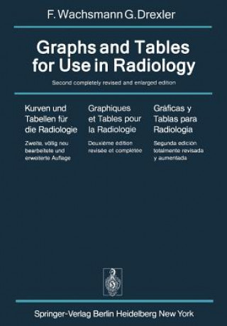 Graphs and Tables for Use in Radiology