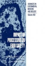 Impact of Processing on Food Safety