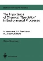 Importance of Chemical 