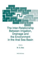 Inter-relationship Between Irrigation, Drainage and the Environment in the Aral Sea Basin