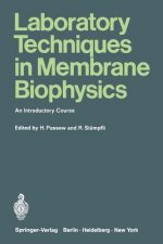 Laboratory Techniques in Membrane Biophysics