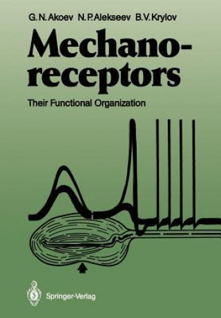 Mechanoreceptors