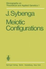 Meiotic Configurations