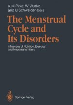 Menstrual Cycle and Its Disorders