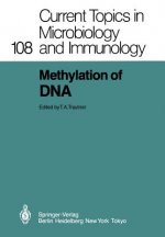 Methylation of DNA