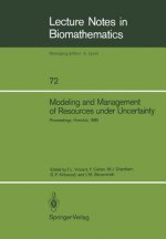 Modeling and Management of Resources Und