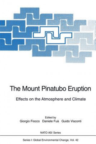 Mount Pinatubo Eruption