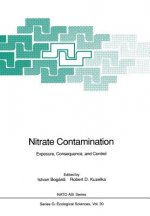 Nitrate Contamination