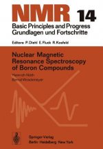 Nuclear Magnetic Resonance Spectroscopy of Boron Compounds