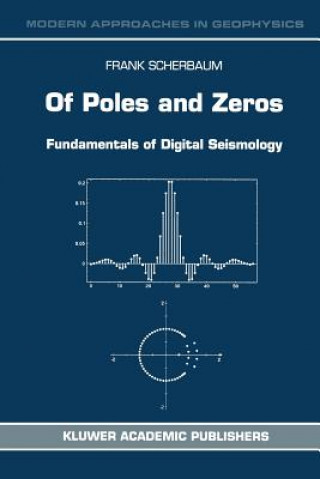 Of Poles and Zeros