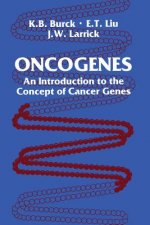 Oncogenes