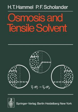 Osmosis and Tensile Solvent