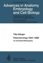 Paleoneurology 1804-1966